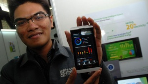 Kompetisi Technopreneurship Aplikasi Blackberry di ITB