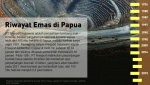 Riwayat Emas di Papua Riwayat Emas di Papua