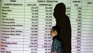 KPU Tetapkan DPT Pilkada 2018 Sebanyak 152 Juta Pemilih
