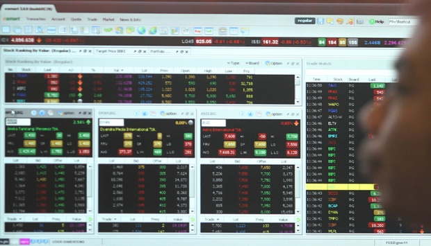IHSG Strengthens as Bank Indonesia Cuts Benchmark Rate