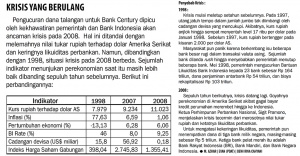 PN Jaksel Meminta KPK Menetapkan Tersangka Baru Kasus Century