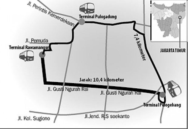 tempo co