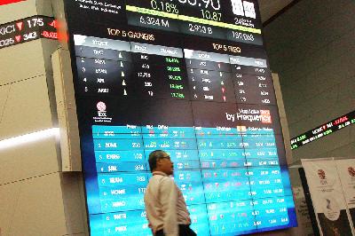 IHSG Diprediksi Menguat pada Akhir Pekan