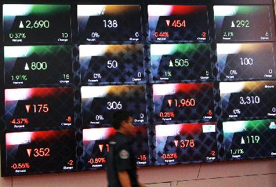 IHSG Pekan Depan Berpotensi Menguat di Kisaran 5.850 - 6.085