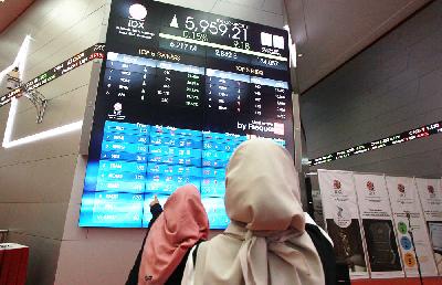 IHSG Berpotensi Kembali Terkoreksi Wajar Hari Ini