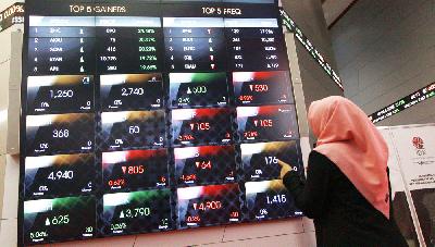 I HSG Ditutup di Level 5667, Anjlok 10,8 Persen sejak Januari 2018