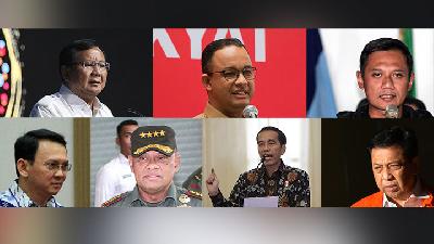Survei Alvara: Jokowi Kalahkan Elektabilitas Prabowo di Banten