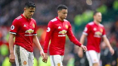 Hasi Liga Inggris : Manchester United Ditumbangkan WBA 1-0