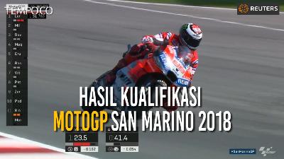 Hasil Kualifikasi MotoGP San Marino 2018: Jorge Lorenzo Tercepat