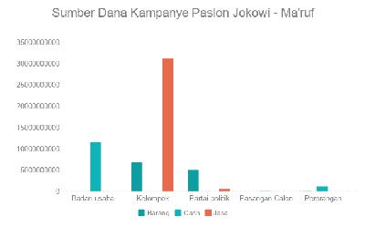 Ini Beda Suzuki Baleno 2019 dengan Versi Lama - otomotif 