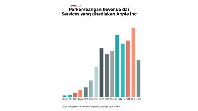 Best Western Gelar Promo Ramadan - Tempo.co Best Western Gelar Promo Ramadan - Tempo.co