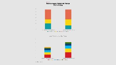 Kasus Dana CSR di Sulteng, Ini Penjelasan PT Vale 