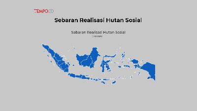 Sebaran Realisasi Hutan Sosial 