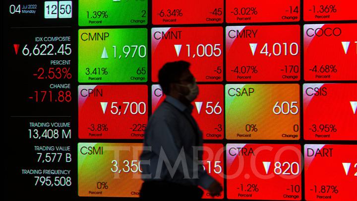 IHSG Drops to 7,520 in Today's First Trading Session