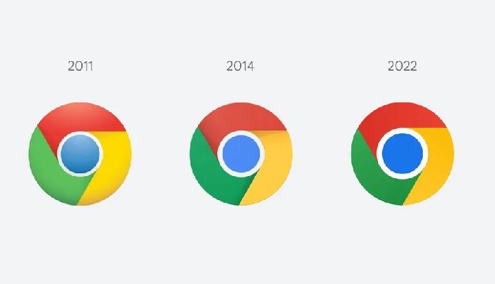 Sam Altman Says OpenAI Interested in Acquiring Chrome Browser