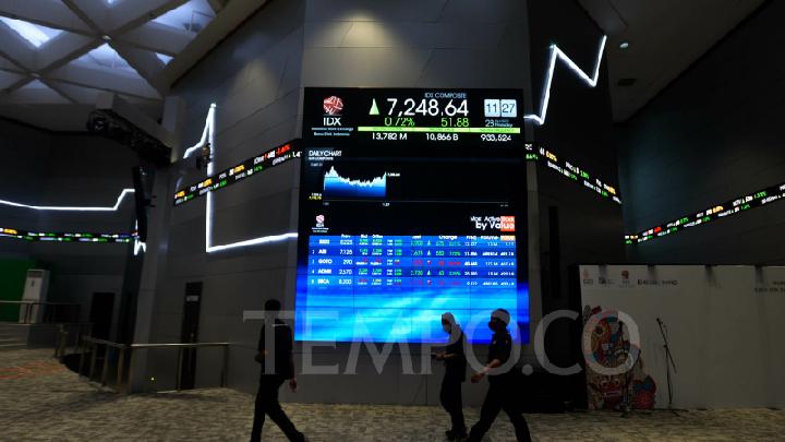 IDX Reports Sharia Stock Investor Transactions Reach Rp3.3 Trillion