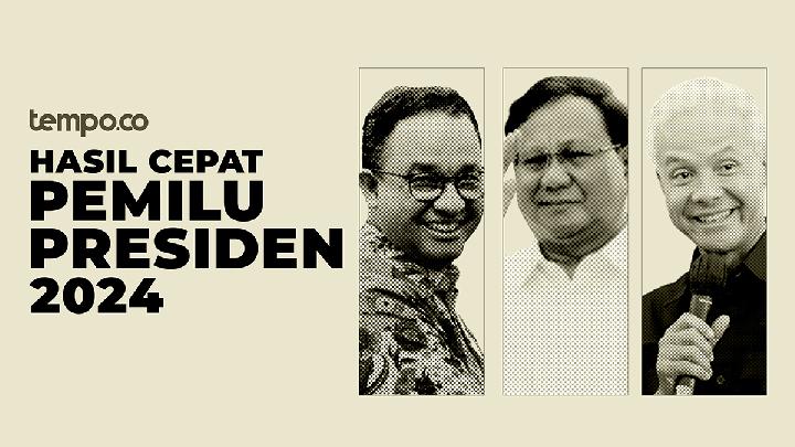 Hasil Cepat Pemilu Presiden 2024 Grafis Tempo.co
