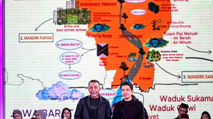 Dharma Pongrekun’s Innovative Water Solutions for Jakarta’s Crisis