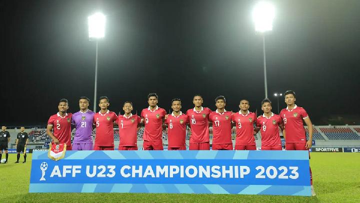 U-23 Asian Cup 2026 Qualifiers: Indonesia Drawn into Group J with South Korea