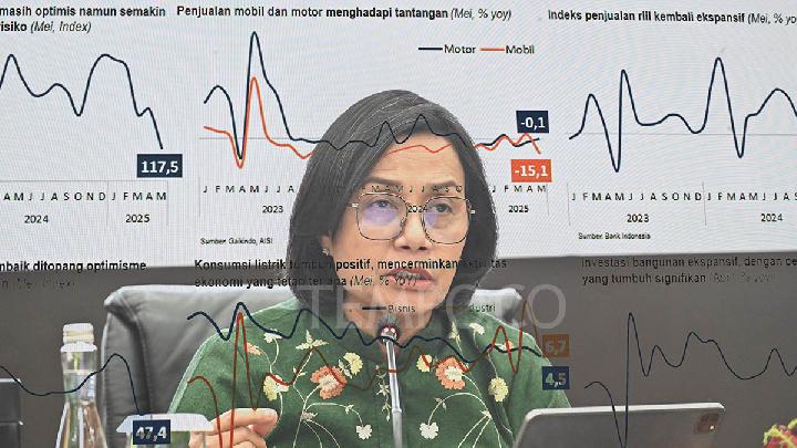 Sri Mulyani Warns of Escalating Iran-Israel Conflict Impact on Indonesian Economy