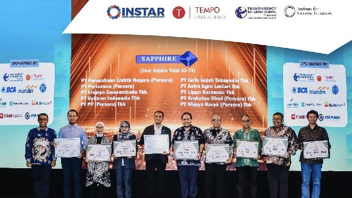 INSTAR: Mengukur Bisnis Berintegritas dan Berkelanjutan