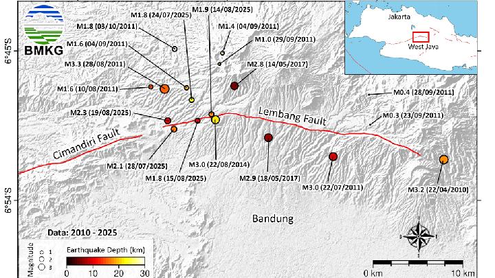 Unpad Professor Dismisses Fears of Major Earthquake from Lembang Fault