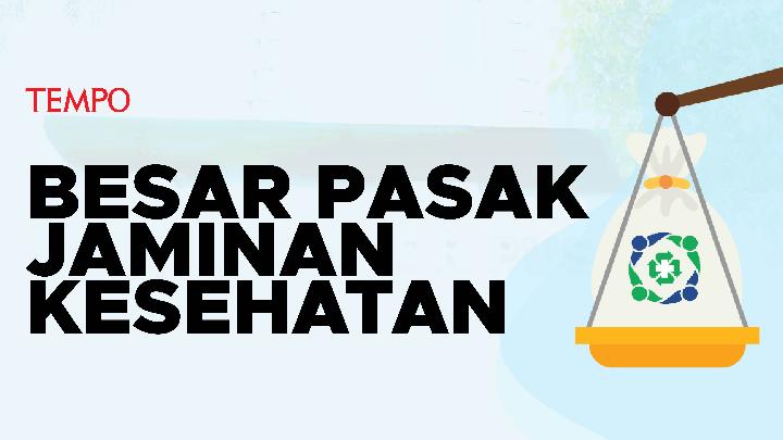 Kinerja Keuangan BPJS Kesehatan