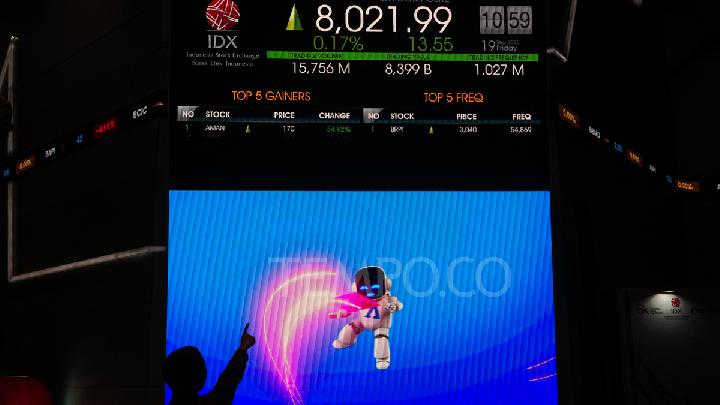 IHSG Sepekan Ini Naik 2,51 Persen, Parkir di Level 8.051,1