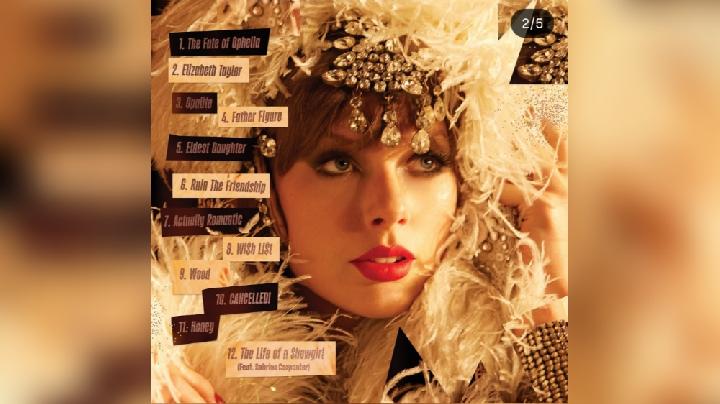 Siapa Saja yang Jadi Inspirasi Lagu-Lagu Taylor Swift di The Life of a Showgirl?