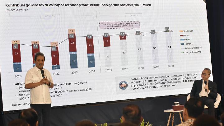 Indonesia's DPR Approves Rp2 Trillion to Repay Maritime Ministry's Debt to Spain