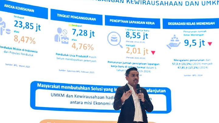 MSME’ler Bakanı, İç Pazarın İthal Ürünlerden Sterilize Edilmesinin Önemini Teşvik Ediyor