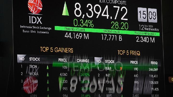 BEI Hadirkan Non-Cancellation Period untuk Pembentukan Harga Saham Lebih Wajar