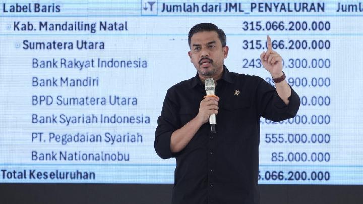 Bakan Maman Afetlerden Etkilenen Mikro ve KOBİ’lerin Haritalandırılmasını Hızlandırıyor