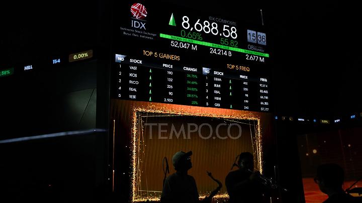 Indeks Harga Saham Gabungan (IHSG) di Bursa Efek Indonesia, Jakarta, 8 Desember 2025. IHSG ditutup naik 77,93 poin atau 0,9% ke level 8.710,69 atau mencetak rekor tertinggi sepanjang masa. Sebanyak 402 saham naik, 282 turun, dan 273 tidak bergerak. Tempo/Martin Yogi Pardamean
