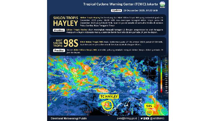 Cyclone Hayley Intensifies, Brings Heavy Rain to Three Indonesian Regions