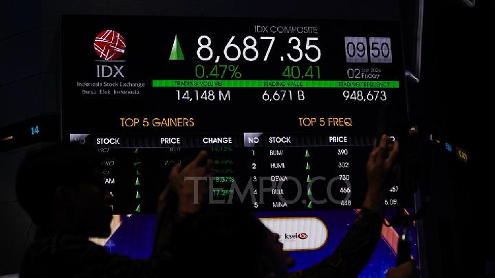Indonesia's First Trading Day in 2026: IHSG Opens Strong at 8,676