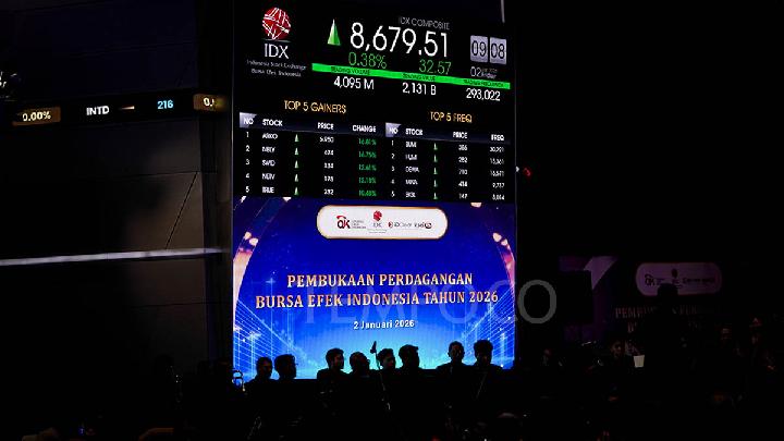 MSCI Freezes Indonesia Stock Index Rebalancing Amid Market Concerns