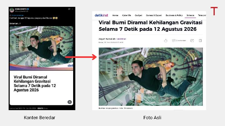 https://statik.tempo.co/data/2026/01/28/id_1455789/1455789_720.jpg