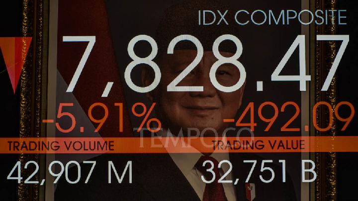 IHSG Edges Lower Following Morning Trading Halt