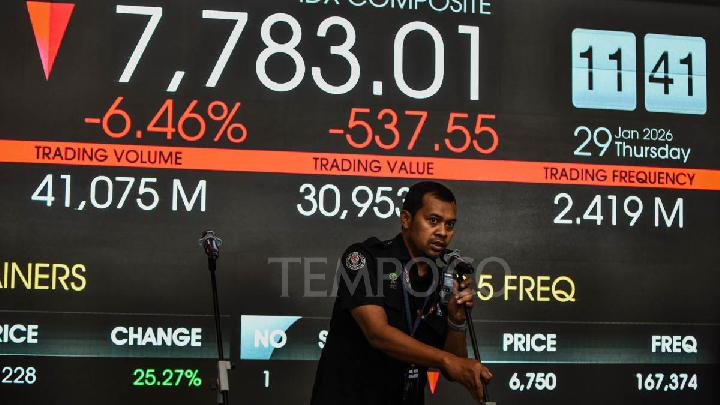 JCI Slips as Geopolitical Tensions Over Iran-Israel-US Escalate