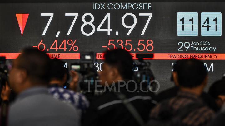 Analyst Sees JCI Moving Between 8,200-8,400 This Week