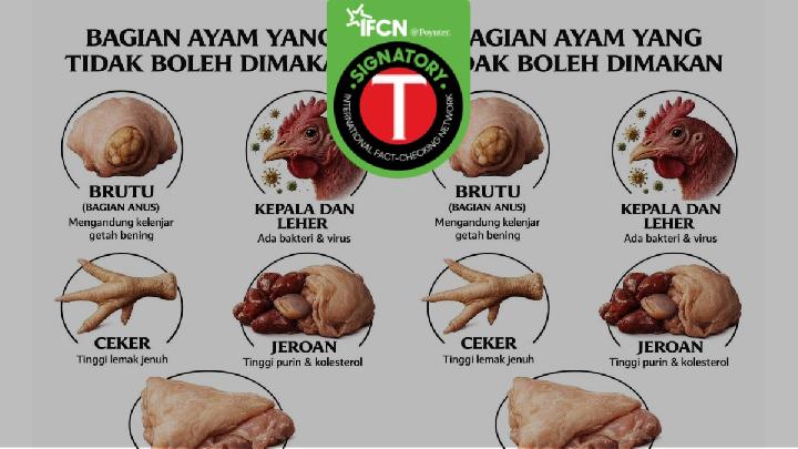Fact Check: Are Chicken Feet and Skin Unsafe to Eat?