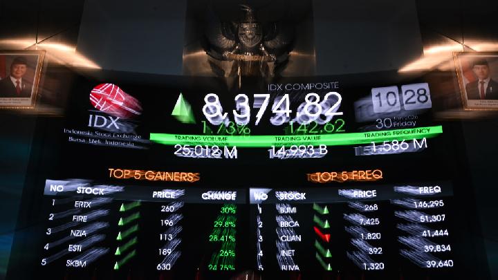 Weekly Stock Market: JCI Strengthens, Foreign Capital Outflow Reaches Rp2 Trillion