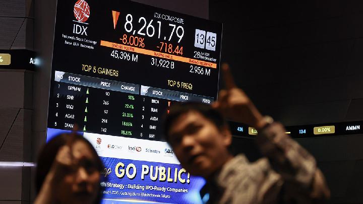 IHSG Drops to 8,103 Amid Global Market Correction