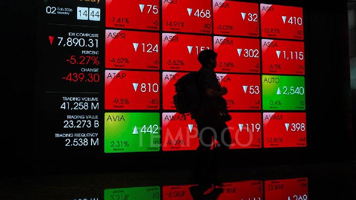 Dueling Strategies Amid Market Distress