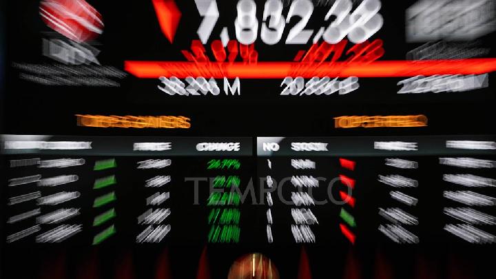 Why Indonesia's Stock Market Volatility Is Likely to Persist