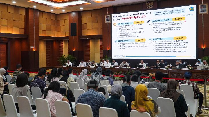 Indonesia's Budget at Risk from US-Israeli Aggression Against Iran