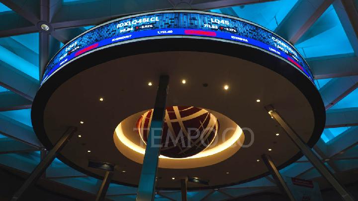 FTSE Russell to Cull Concentrated Indonesian Stocks by June