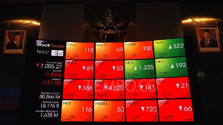 IDX Says 11 Large Companies in IPO Pipeline