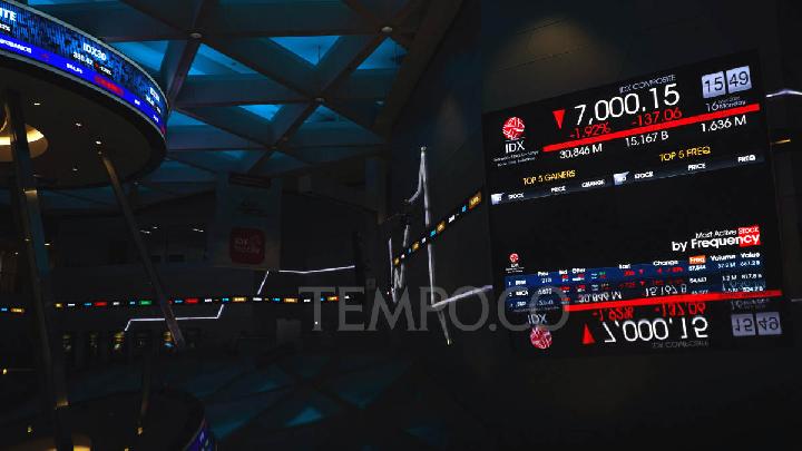 Rupiah dan IHSG Dibuka Melemah Awal Pekan Ini